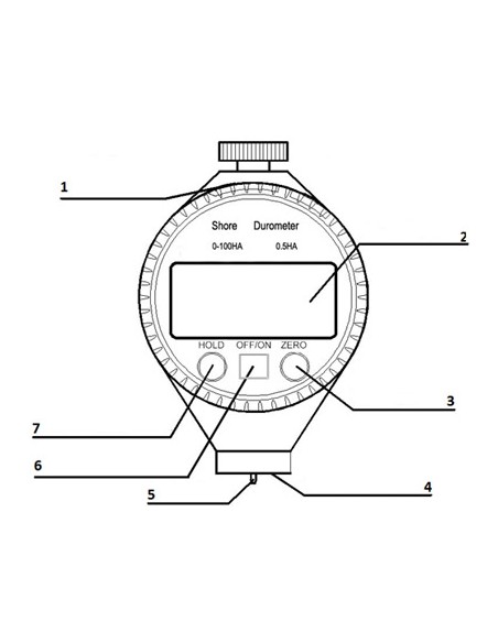 Durómetro portátil digital TYP-100A
