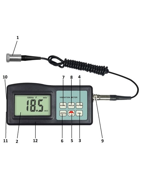 Medidor de vibración TYP-VM 63