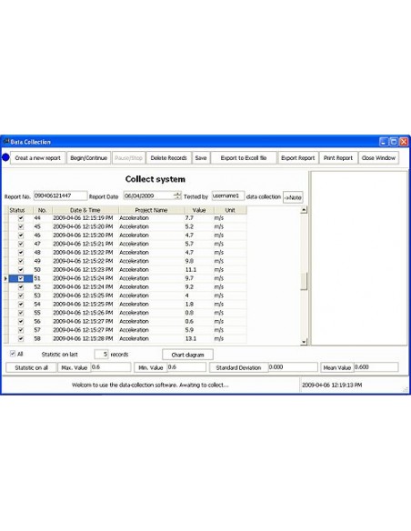 Medidor de vibración TYP-VM 132