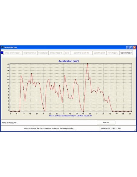 Medidor de vibración TYP-VM 132