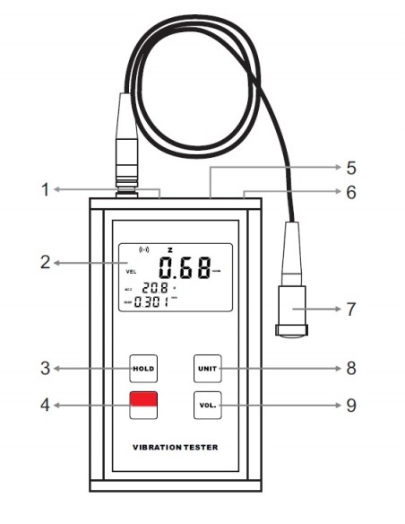 Medidor de vibración TYP-VM 64