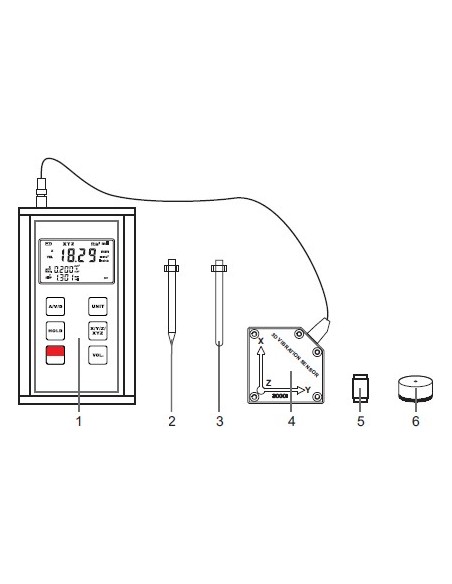 Medidor de vibración TYP-VM 65