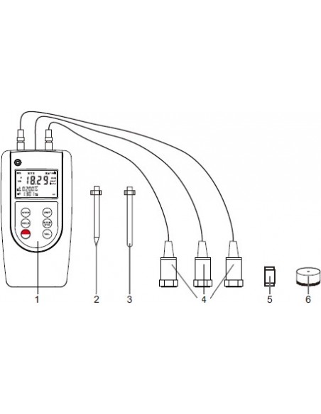 Medidor de vibración TYP-VM 66