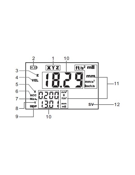 Medidor de vibración TYP-VM 66