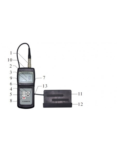 Medidores de Brillo TYP-GM 6