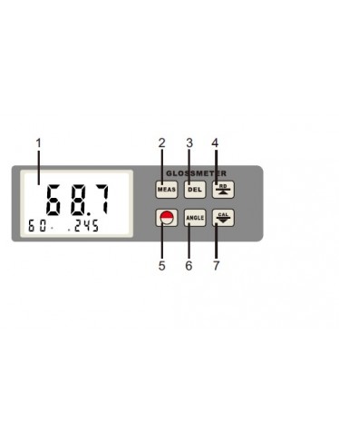 Medidor de Brillo TYP-GM 26