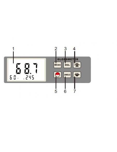 Medidor de Brillo TYP-GM 26