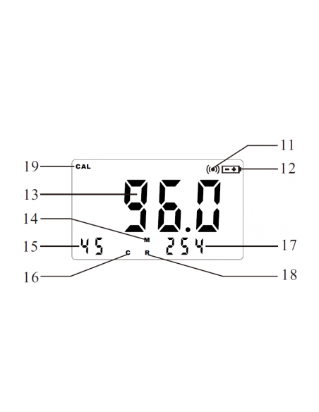 Medidor de Brillo TYP-GM 4L