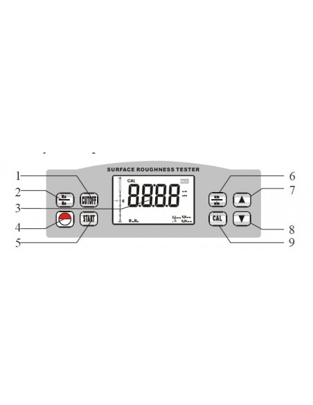 Medidor de Rugosidad TYP-RT 620