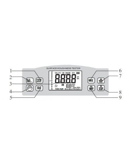 Medidor de Rugosidad TYP-RT 630