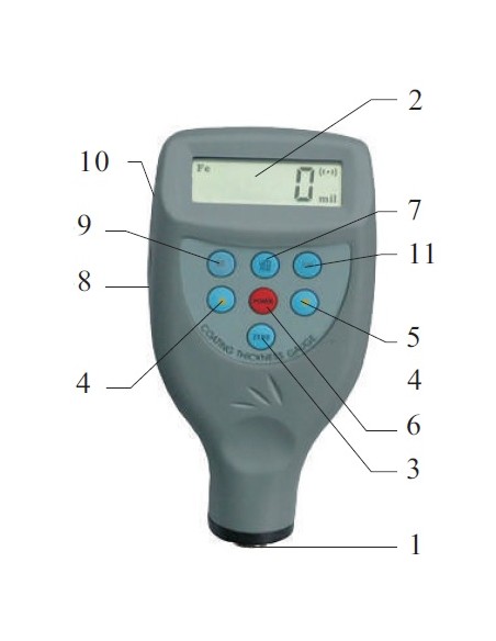 Medidor de espesor de pintura TYP-CM 28P