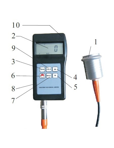 Medidor de espesor de pintura TYP-CM 29H