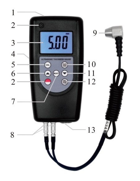 Medidor de espesor TYP-TM 59