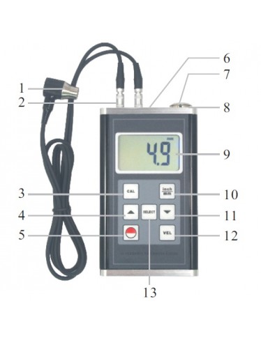 Medidor de espesor TYP-TM 60