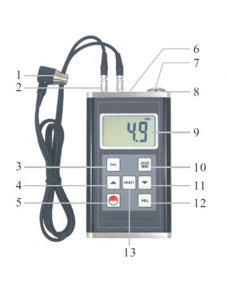 Medidor de espesor TYP-TM 60