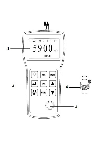 Medidor de espesor TYP-TM 300